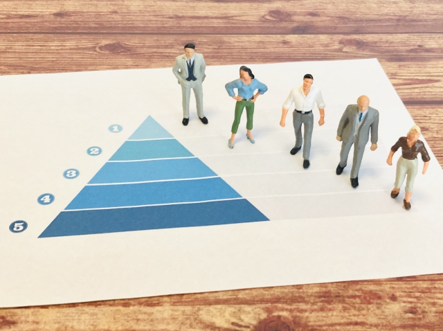 建設業における人材育成の5つの共通課題